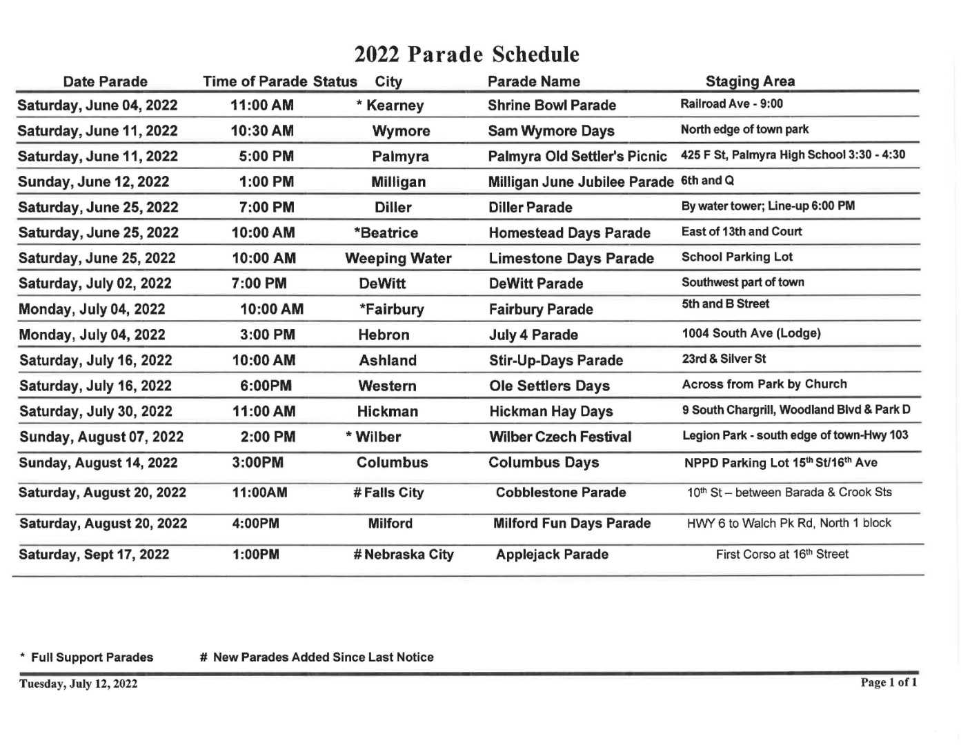 sesostris-shrine-parade-schedule-2022
